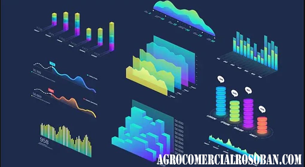 Visualisasi Data: Strategi untuk Pemula